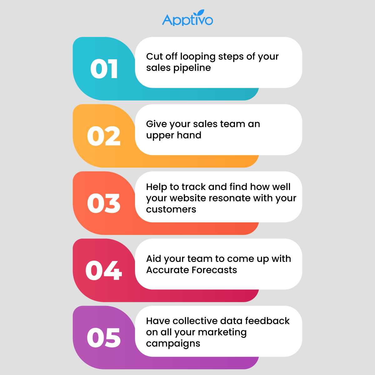 Benefits of Sales Leads Tracker with Apptivo